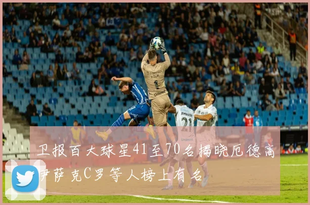 卫报百大球星41至70名揭晓厄德高伊萨克C罗等人榜上有名